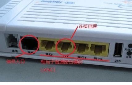 筆記本通過網(wǎng)線設(shè)置無線路由器的必要性與操作指南